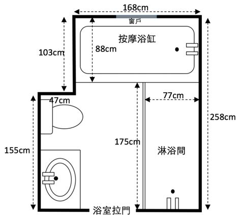 浴室配置五大原則|一定要知道的5個衛浴設計重點 